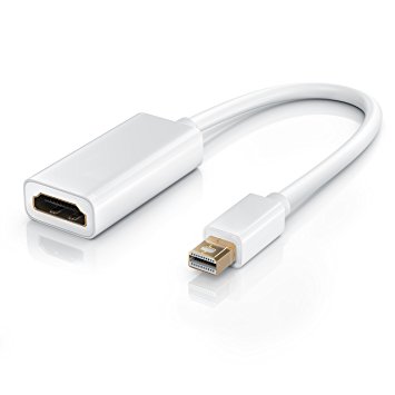Adaptador Displayport MINI a HDMI (hembra)
